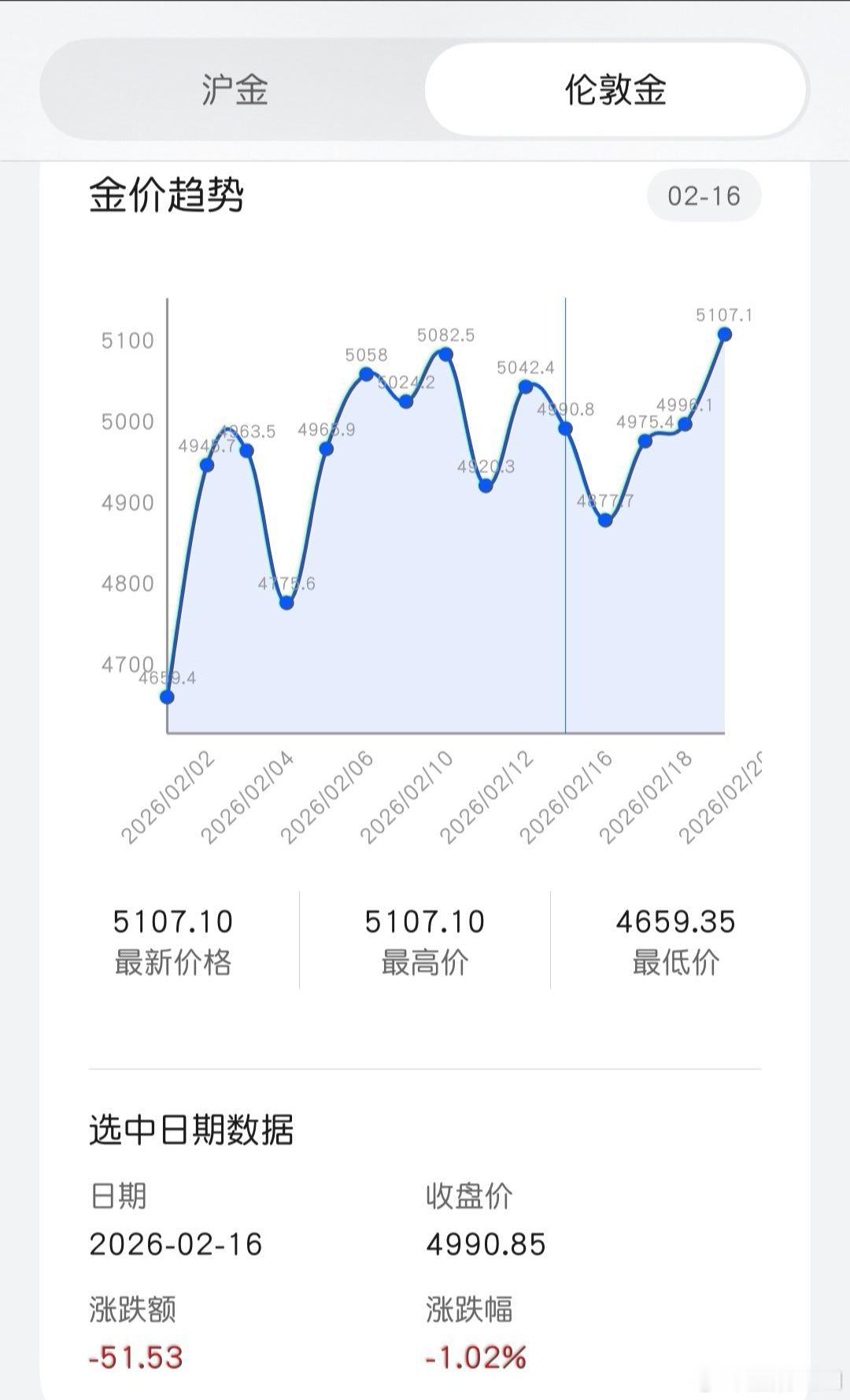 黄金白银又飙涨原因我觉得是美国对伊朗动武的消息越来越明确了，所以国际市场开始又向