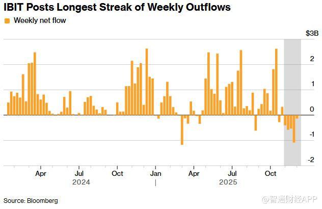 比特币再度跌破9万美元关口 交易员押注短期或继续横盘