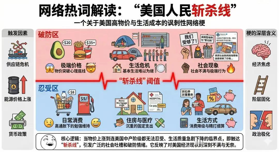 一张21万美元的医疗账单，源自一颗万圣节糖果让留学生表弟晕倒，这直接把两个留子逼