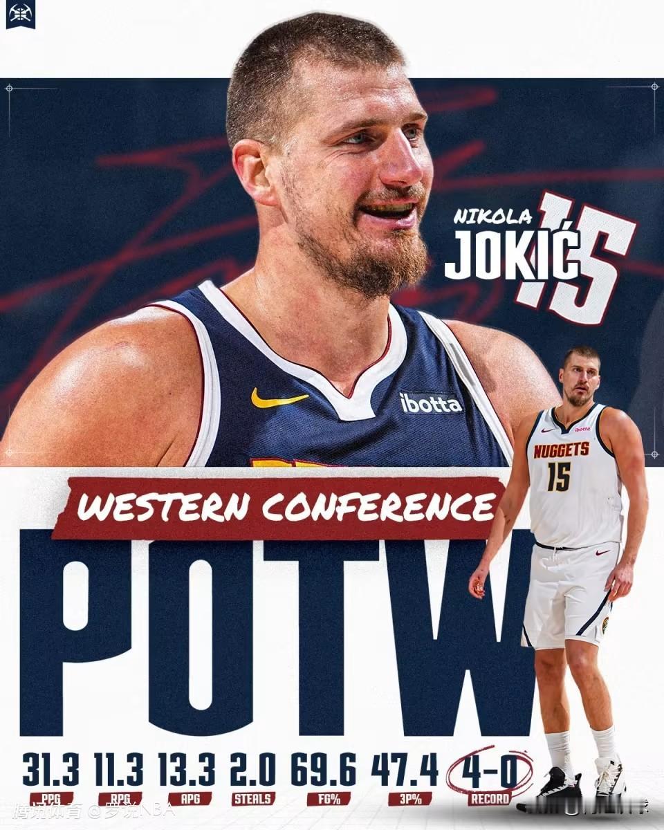 NBA第三周西部周最佳球员“约基奇”赛季至今属于什么水平？赛季至今，约基奇出