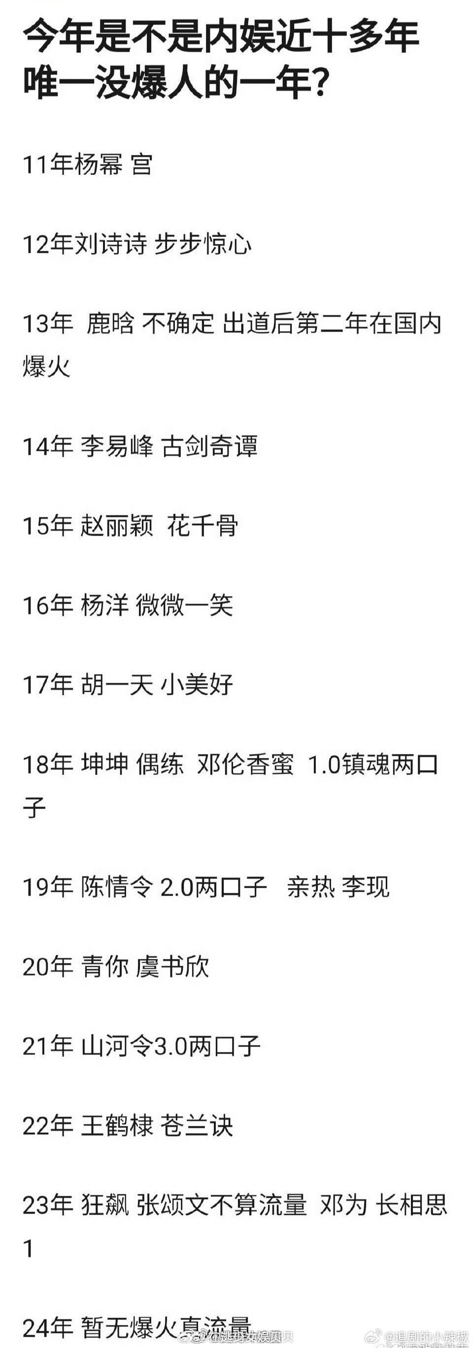 难以置信，内娱十年唯独24年没爆人