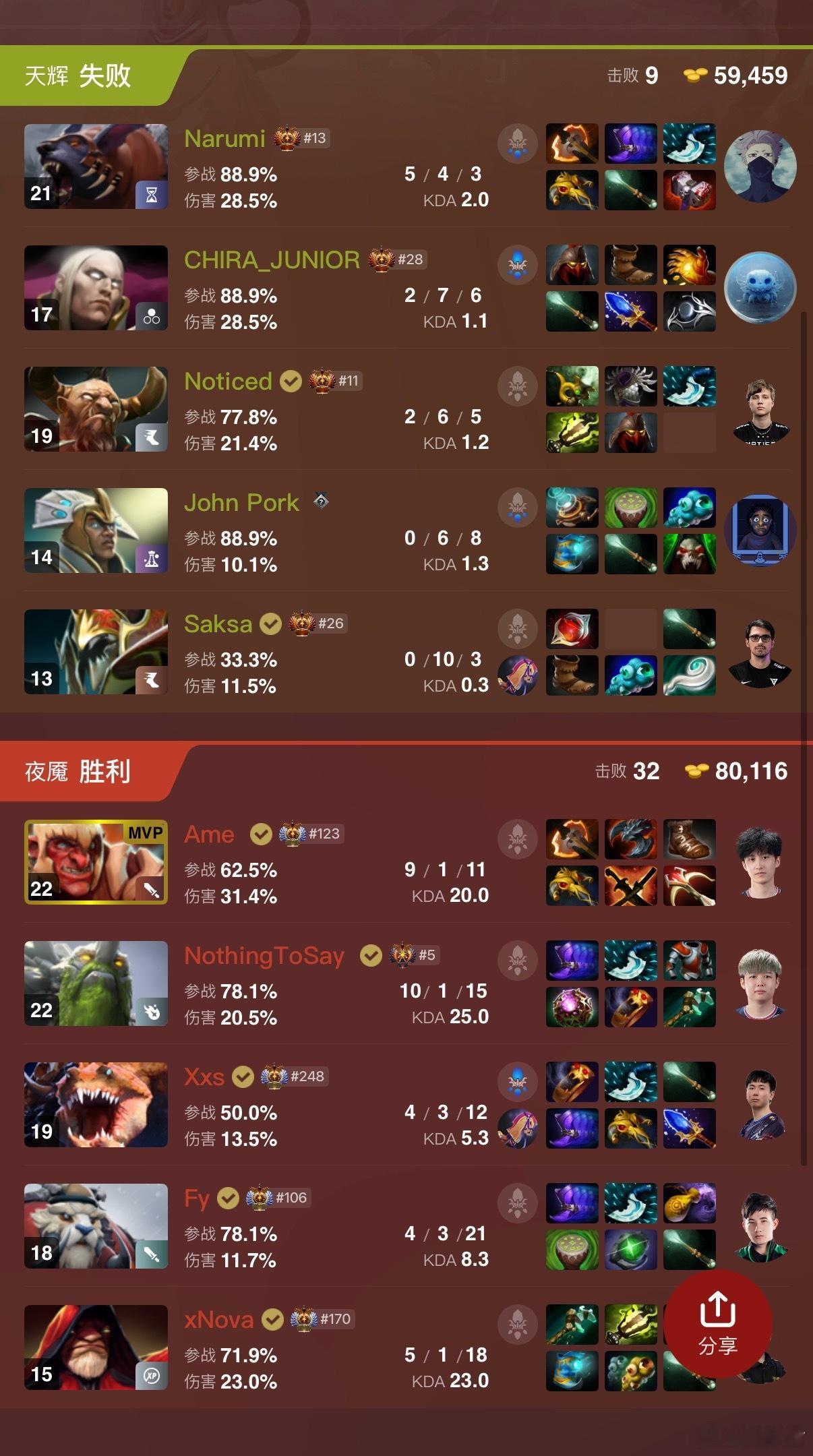 森哥海民真玩挺好的，对面不Ban就选啊，不要再搞那些奇奇怪怪的四号位了dota2