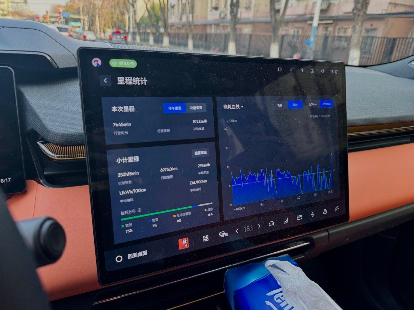 粗略计算了一下今天全程不充电暴力驾驶焕新领克08跑高速回家的油耗：在满油、90