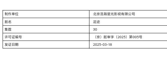 丞磊《足迹》过审啦！讲述了在一栋西式洋房的几十年发生的故事。丞磊饰演