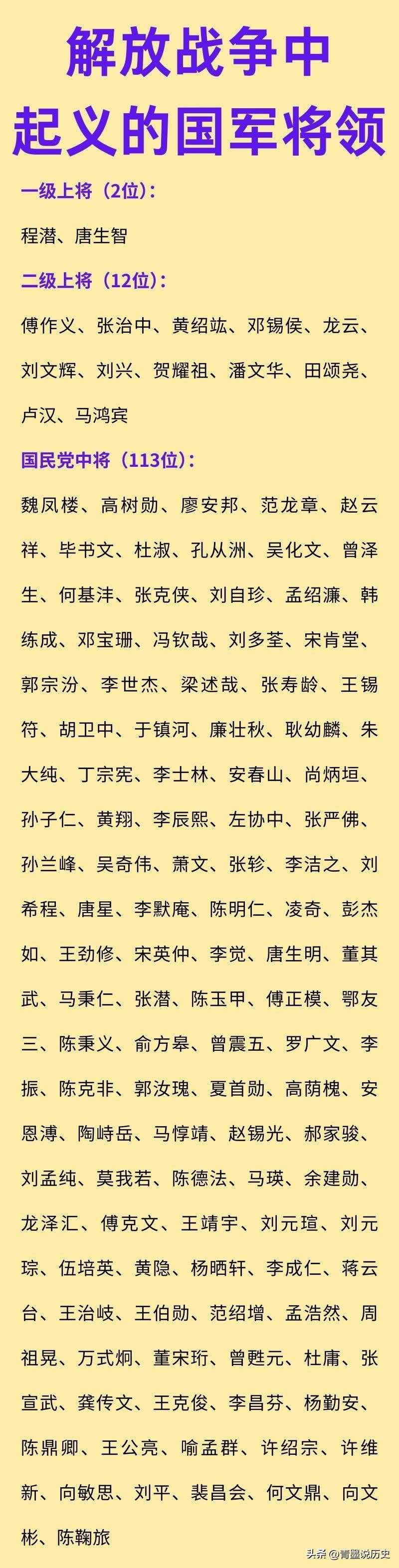 解放战争中，国军起义的将领一览！这些起义的将领，几乎占了当时国民党军事力量的