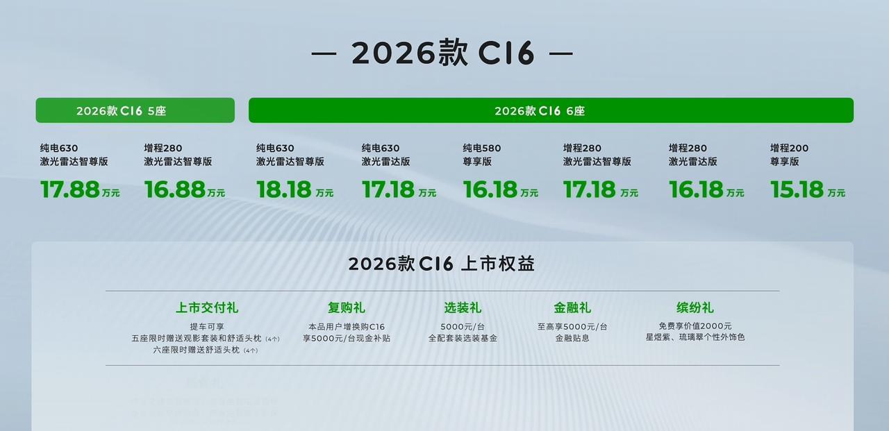 2026款零跑C16正式上市，以15.18-18.18万元价格区间