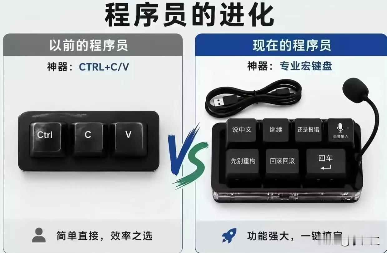 程序员的进化，太形象了