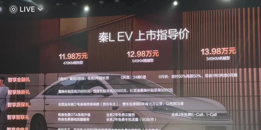 秦LEV上市11.98万起，小鹏MONA有没压力只能说小鹏M03将逃出