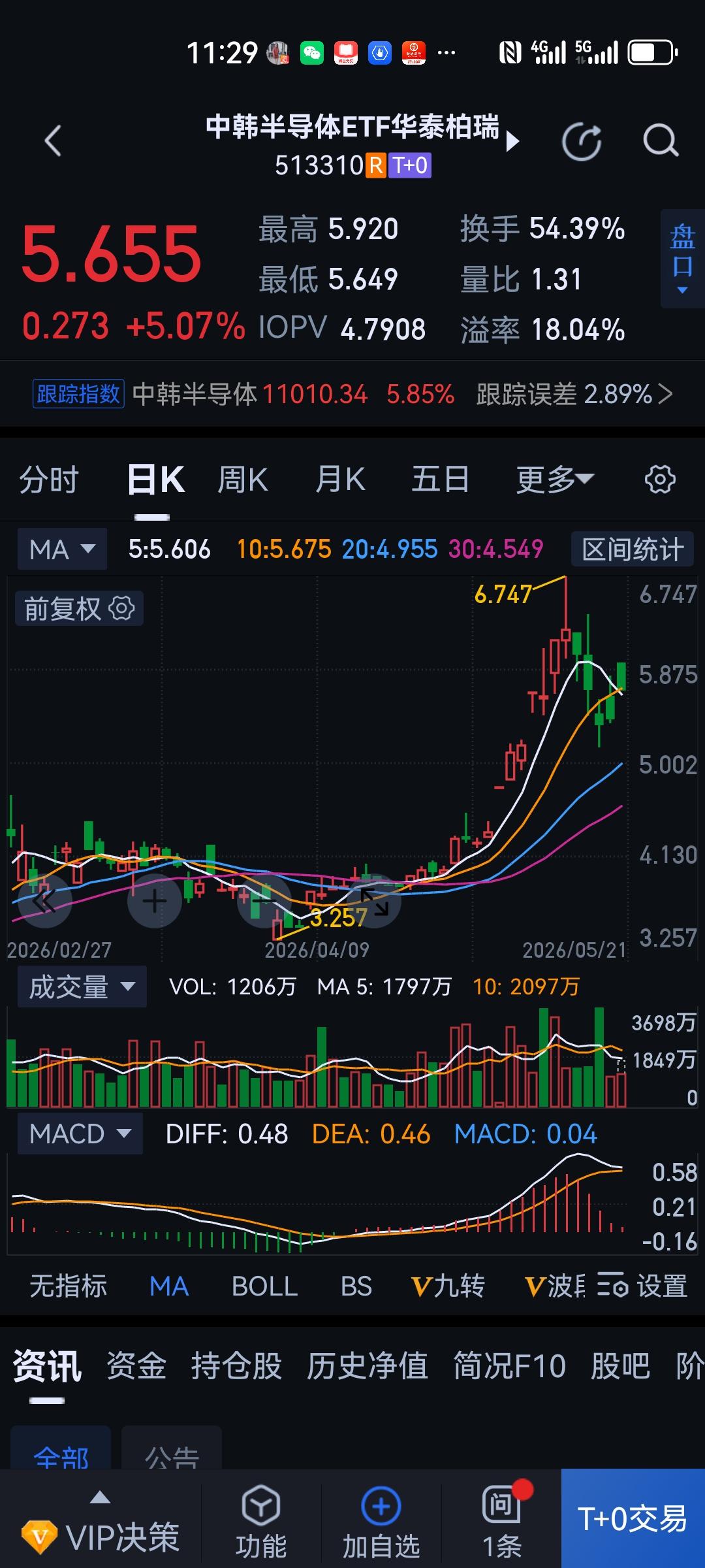 在这个残酷的竞技场里，我时刻提醒自己，🌳永远不会长到天上去。千万不要去接