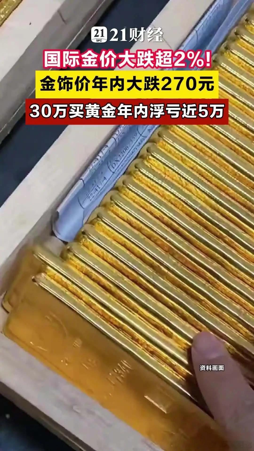 一季度追高囤金者几乎全员被套金价击穿4600美元/盎司，大摩大幅下调黄金目标价今