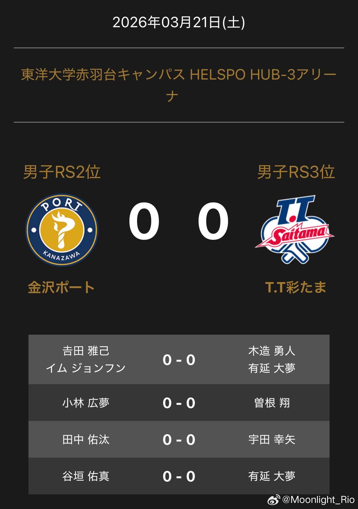 T联赛17:00男子半决赛金沢🆚T.T彩吉田雅己/林钟勋🆚木造勇