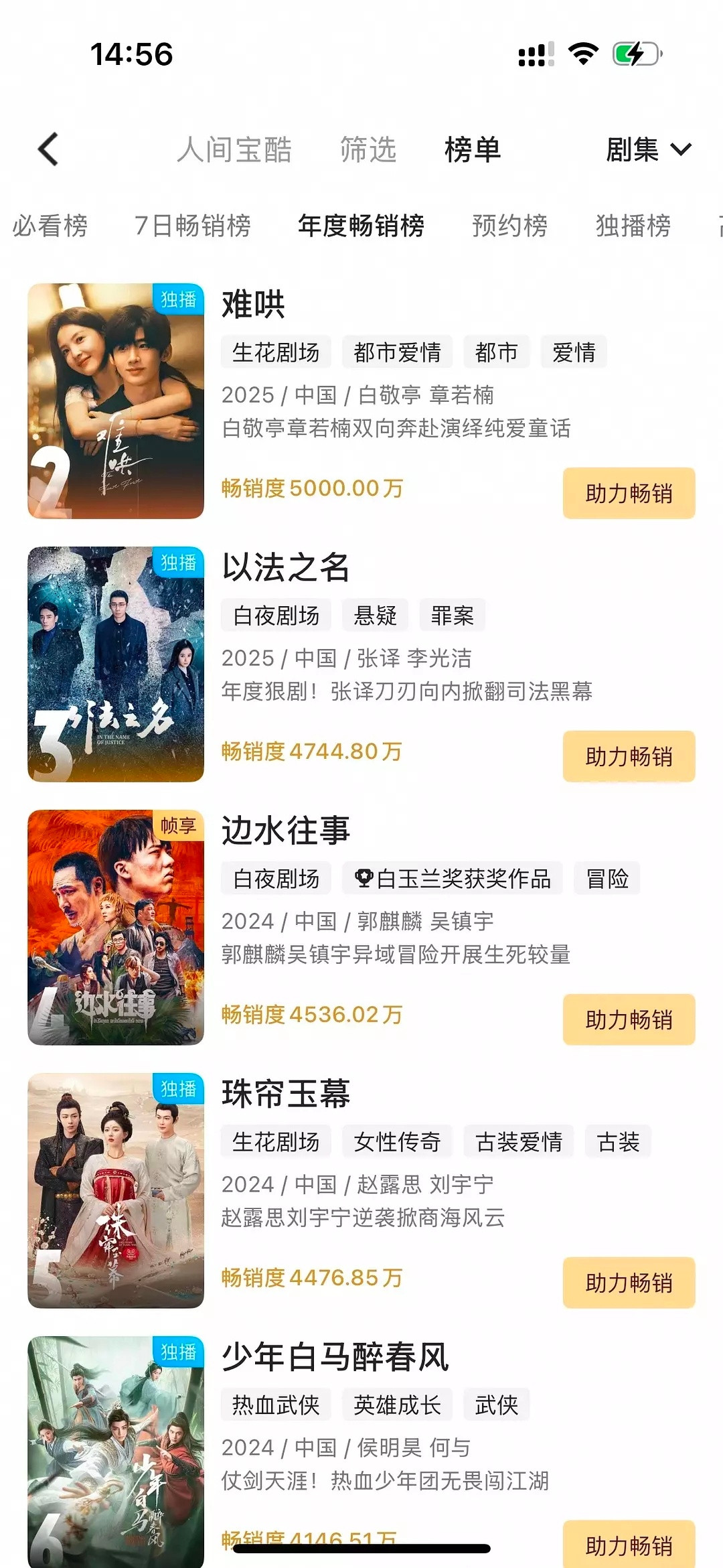 难哄畅销度又提升了啊​​​