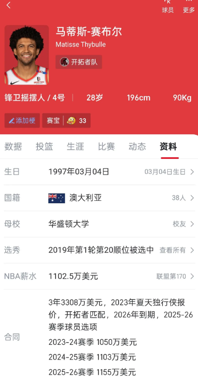 独行侠大名单不是超了吗？怎么还没交易动静呢？我记得大名单超了啊！1欧文，2浓
