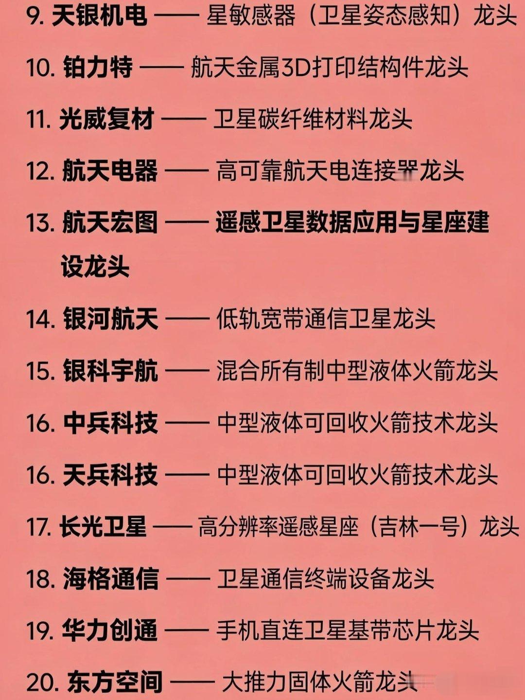 商业航天领域20家核心龙头企业：中国卫星——卫星整机制造龙头中国卫通——卫星通信