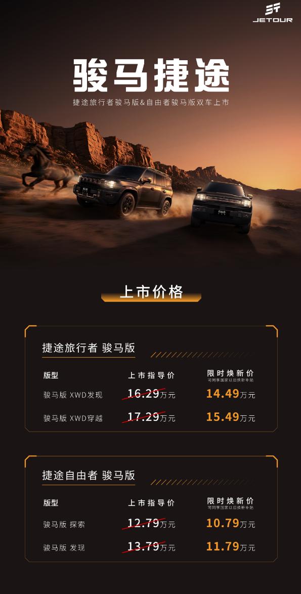 骏马版的捷途兄弟来了，有自由者和旅行者两款车型可选，售价11.79-15.49万