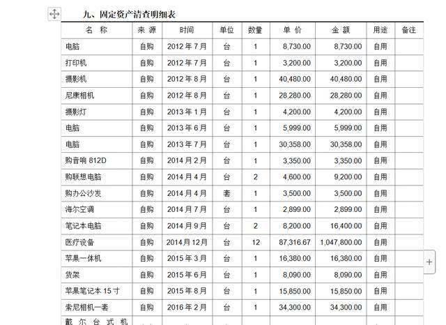 本人对这两张图片不负责，不保证真实性。