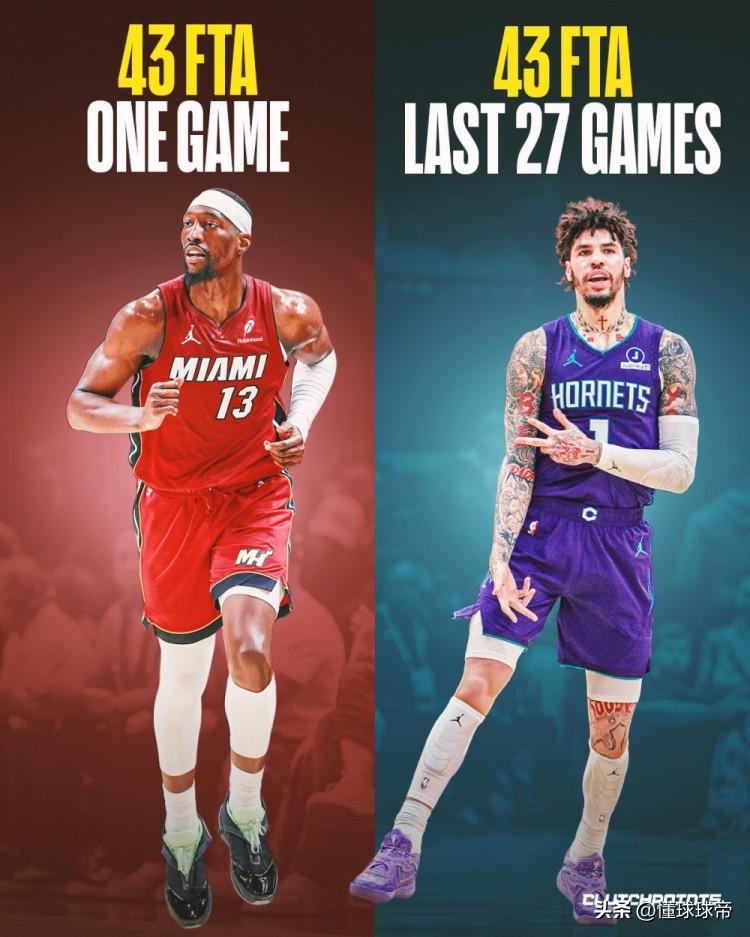 阿德巴约一场比赛43个罚球，三球鲍尔27场比赛合计才拿到43个罚球！阿德巴约