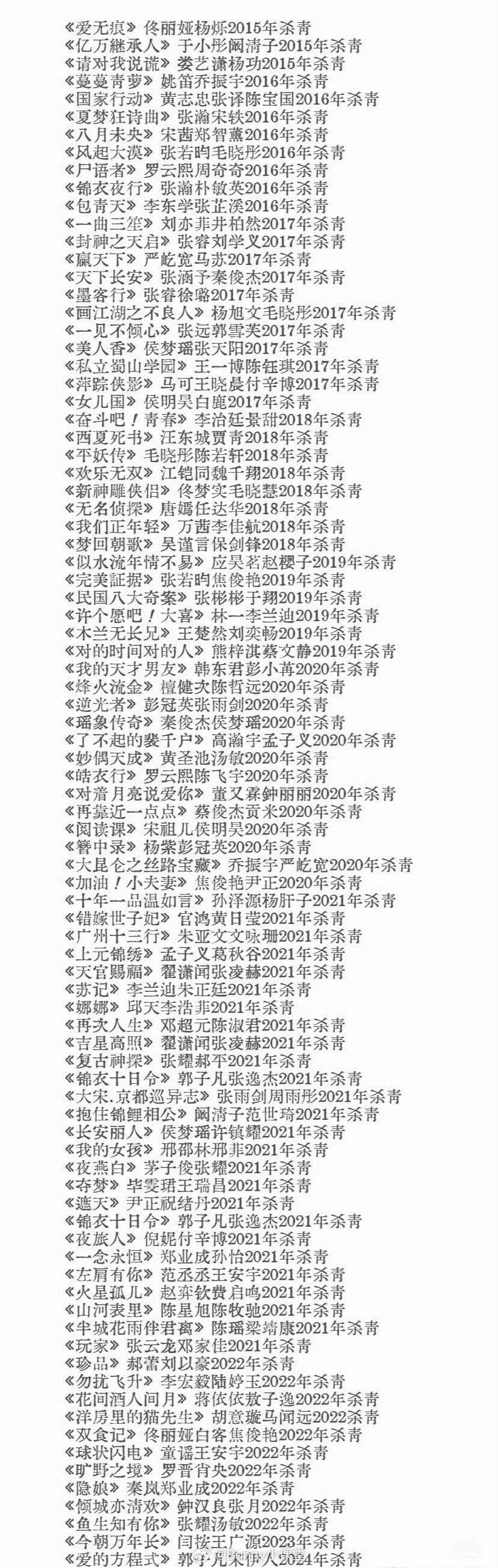 离谱，内娱居然还有这么多积压的剧，十年前杀青的剧到现在还没播