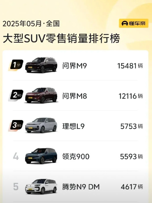 腾势N9销量不及理想L9，连领克900都没有打过，问题出在哪里？技术，颜值，