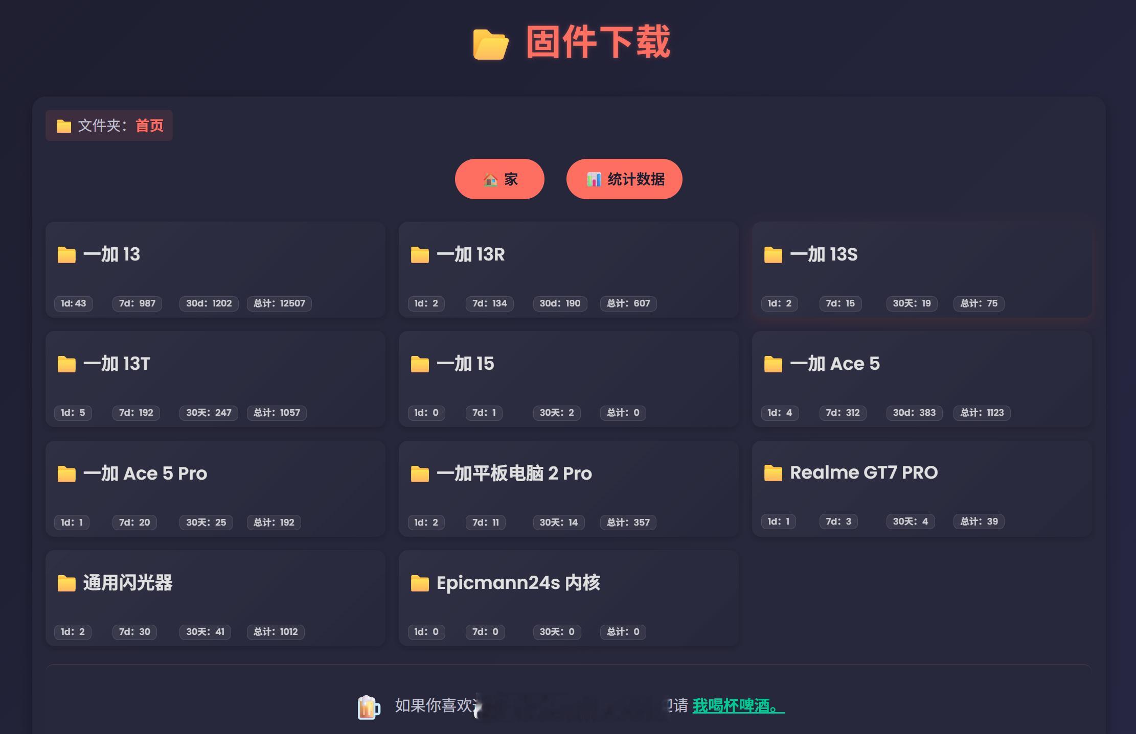 分享一个一加和真我的国际版刷机包网站，会定期更新一加和真我的部分机型国际版刷机包