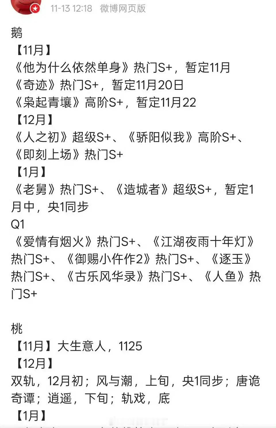 鹅和桃俩平台的的排播，《枭起青壤》暂定1122了！燥候！