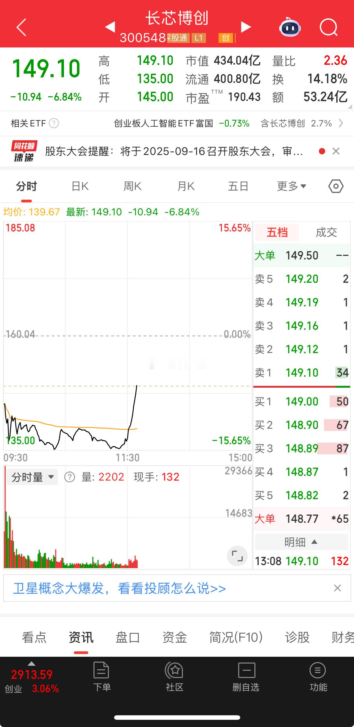 能不能拉红​​​