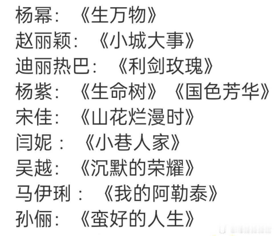 金鹰奖女主名单总共6名从中选出六名，你们觉得谁会提名？金鹰奖提名名单