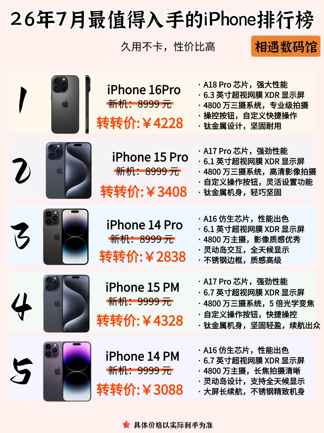 26年7月最值得入手的iPhone，看看有你的吗