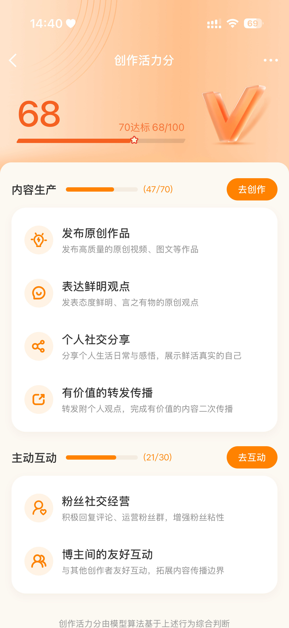 我靠了怎么一周比一周少