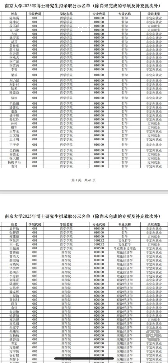 恭喜！2025博士拟录取名单公布