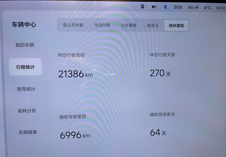 理想L6提车，行驶2万公里用车分享：空间当然没的说，我178，185斤，主驾座