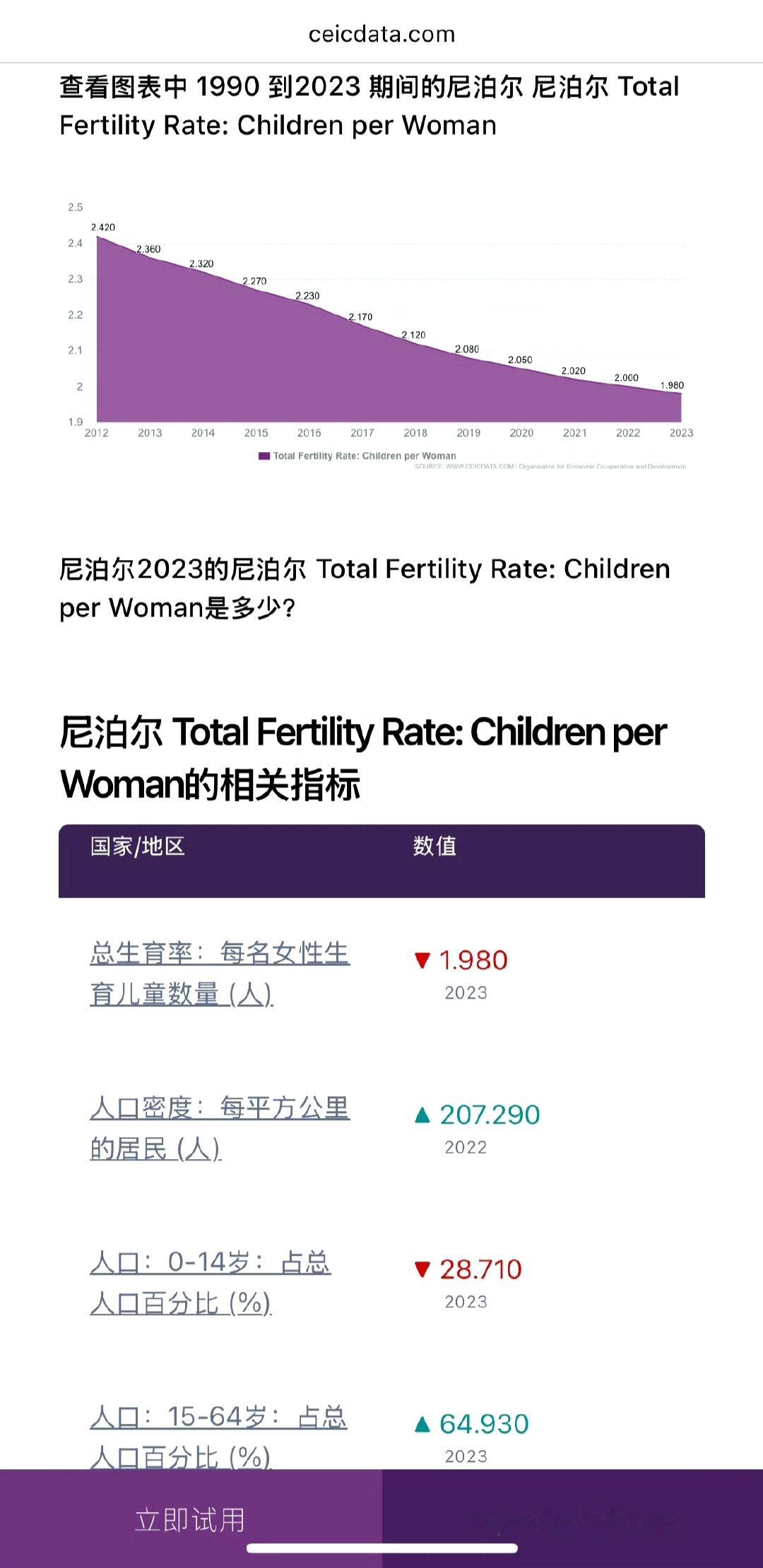 记录者如果提阿富汗、巴基斯坦、孟加拉国、马来西亚、印度尼西亚……的话，