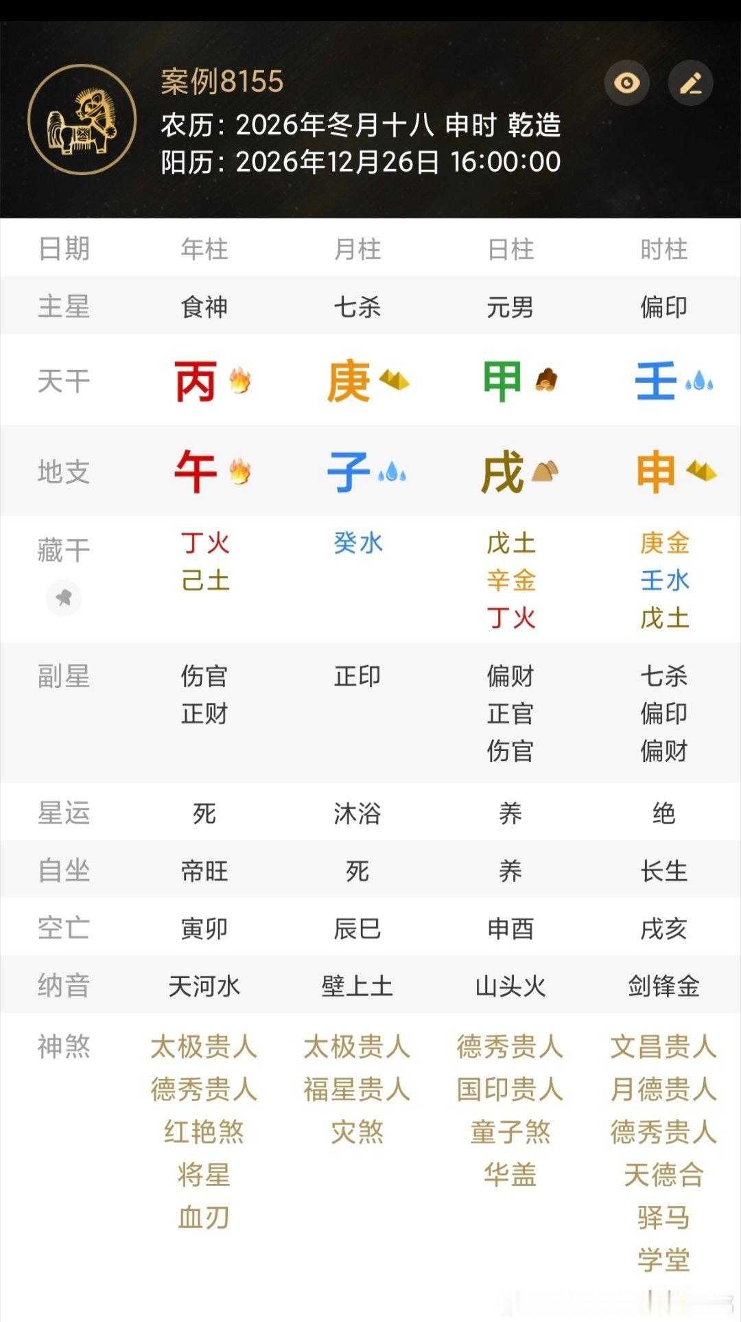 丙午年庚子月剖宫产择时八字此月年月天克地冲，五福全好八字不多。此局水旺寒无法用木顺行火阳，但得火土抑