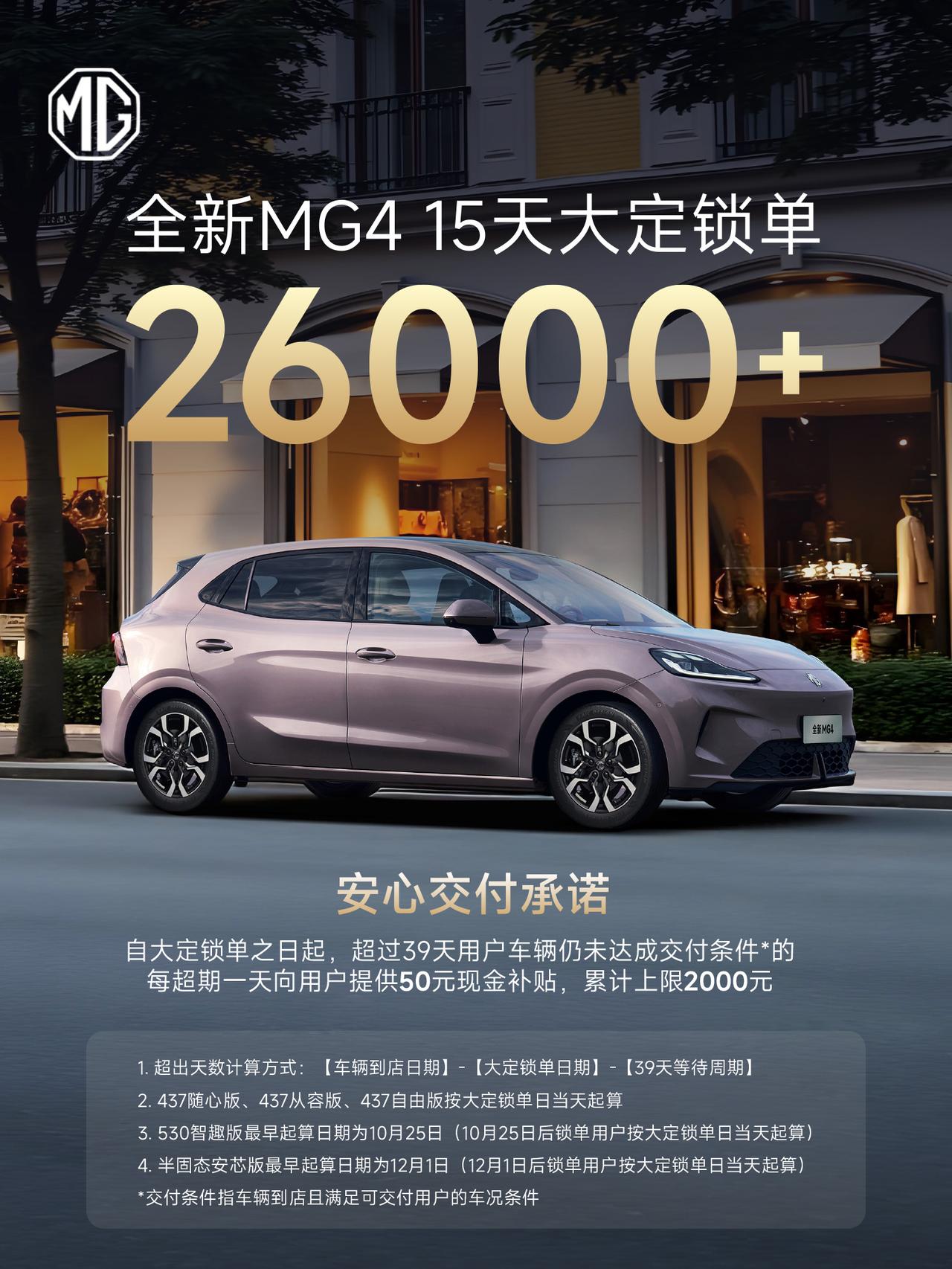MG4上市15天大定直接干到26000台！[吃瓜]统一零售价：6.88