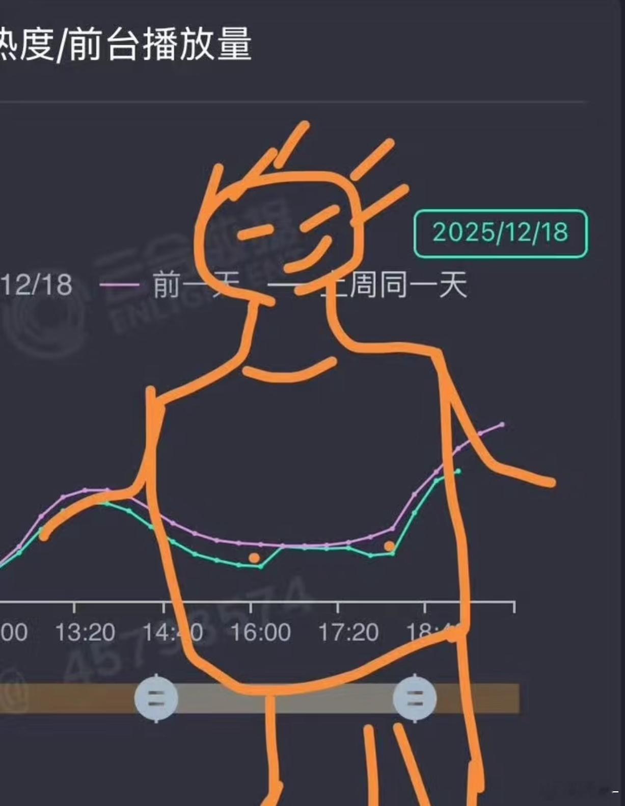 笑鼠，谁做的图，天才啊，哈哈哈哈
