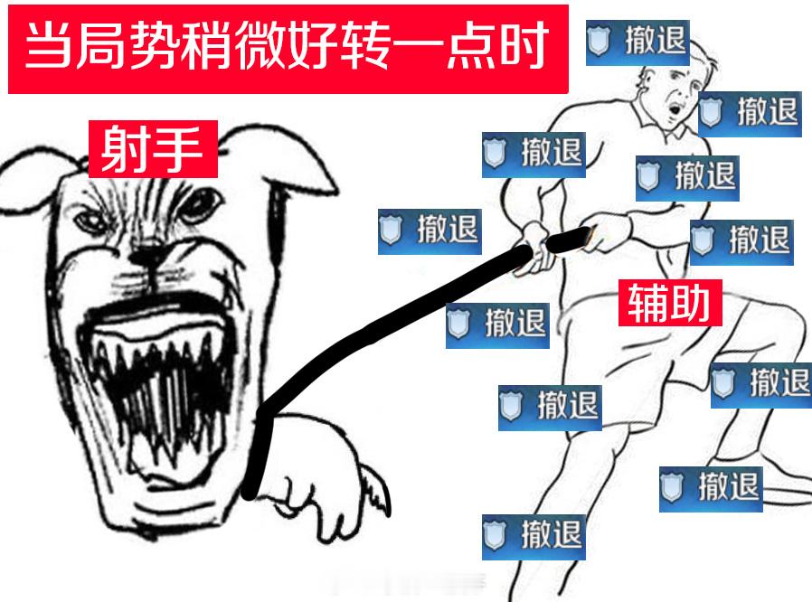 当你玩辅助时，你的射手：________________.王者荣耀游戏日常游