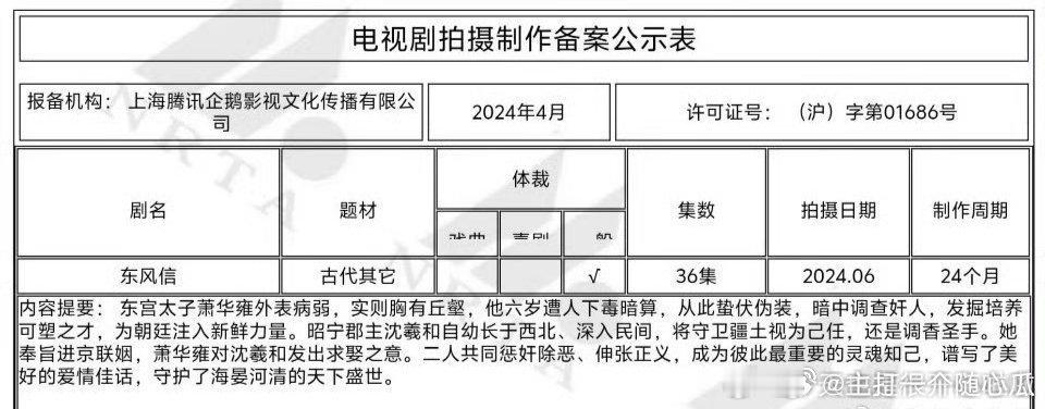 孟子义何与《东风信》+徐正溪啊！​​​