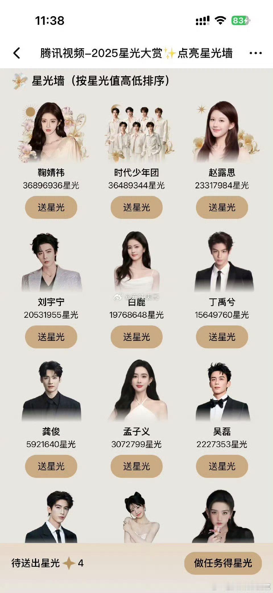 鞠婧祎时代少年团反复争夺一二名，目前鞠婧祎星光值反超时代少年团，登上第一名！大家