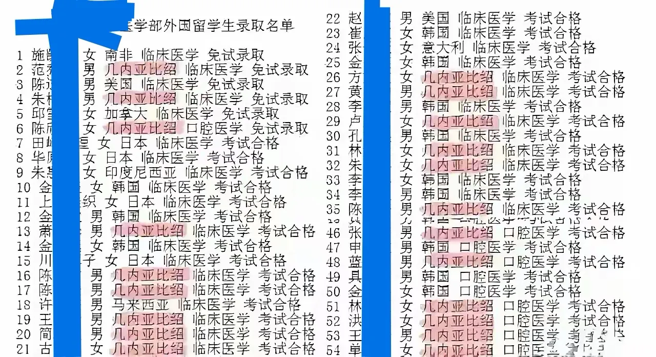 原谅我的孤陋寡闻，原来有些顶尖大学这么容易上，亏我们还苦口婆心教育孩子，要好