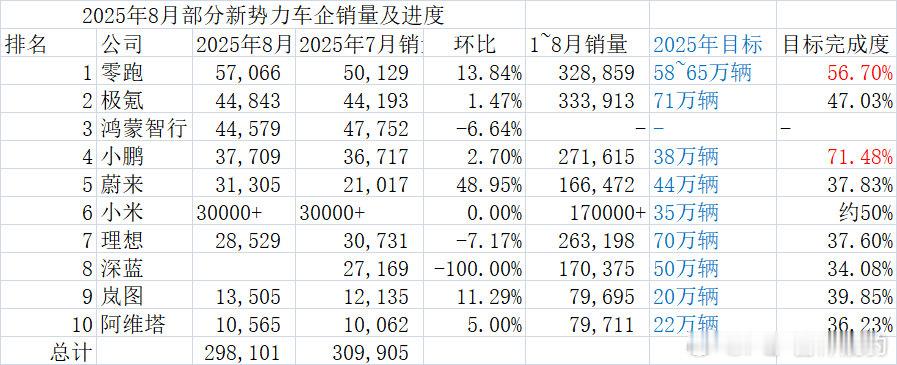 没事的该来的总会来，该走的总会走​​​