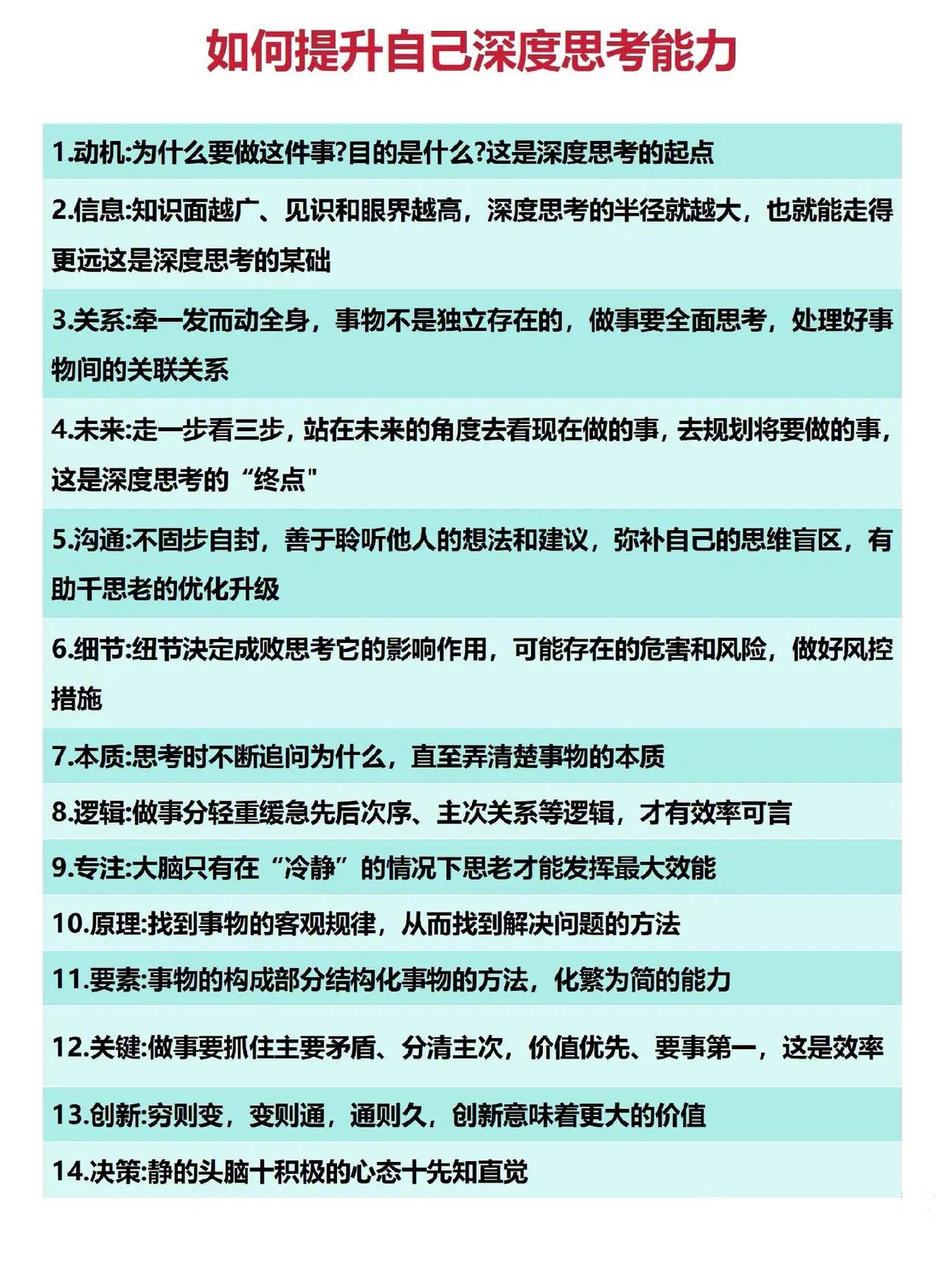 如何提升自己深度思考能力