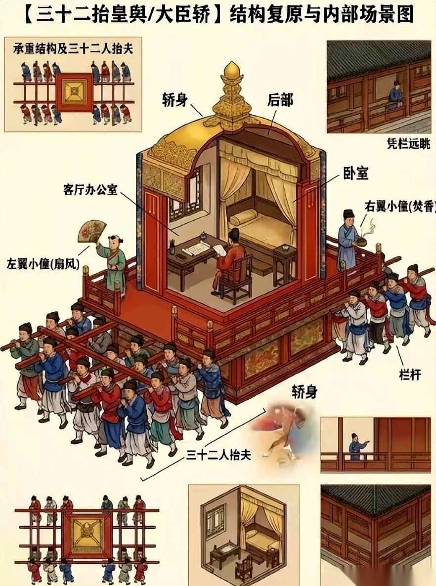 翻开大明朝的历史，张居正那顶32人抬的大轿，绝对是最魔幻的一幕。前脚，这位首辅