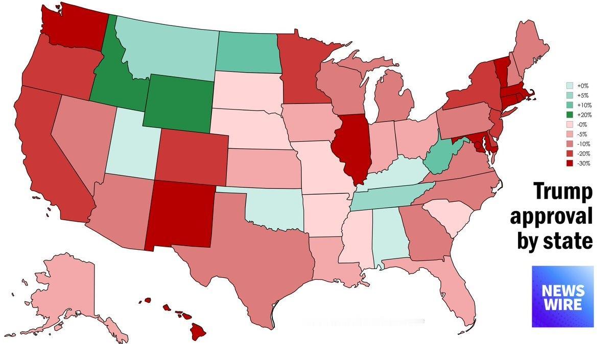 特朗普的支持率在许多州出现大幅下降，美国民主党在中期选举中赢得众议院的概率接近8