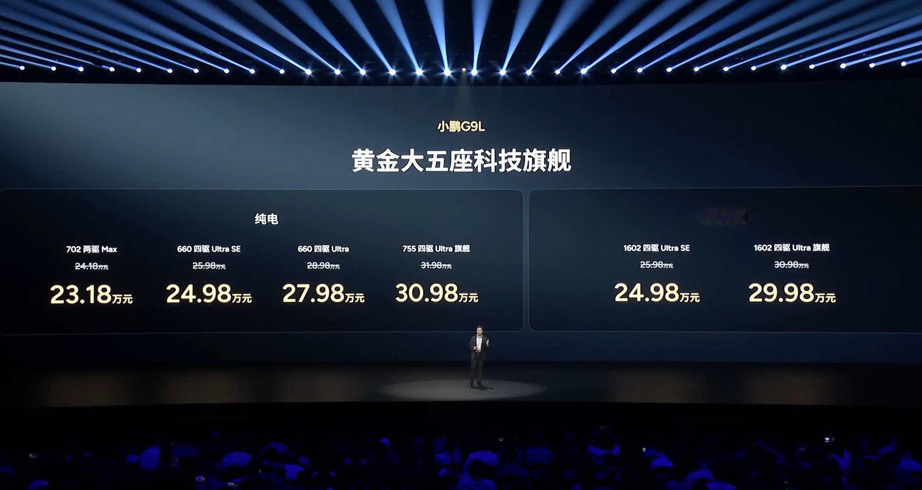 #小鹏G9L价格炸裂#其实第一代小鹏G9就很炸裂，只是没赶上好时候现在第二代23.18万起，如果按照