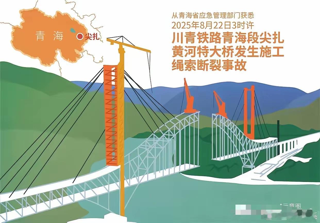 这次断桥事故绝不止“钢丝断裂”那么简单吧，弄不好大桥要从头再来。损失巨大，恐怕不