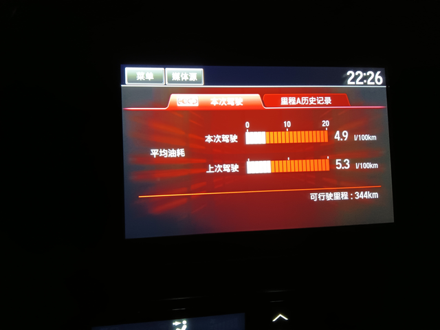 21款XRV舒适版1.5T用车4年，正常保养，用车成本低，耐开，都一直能这油耗