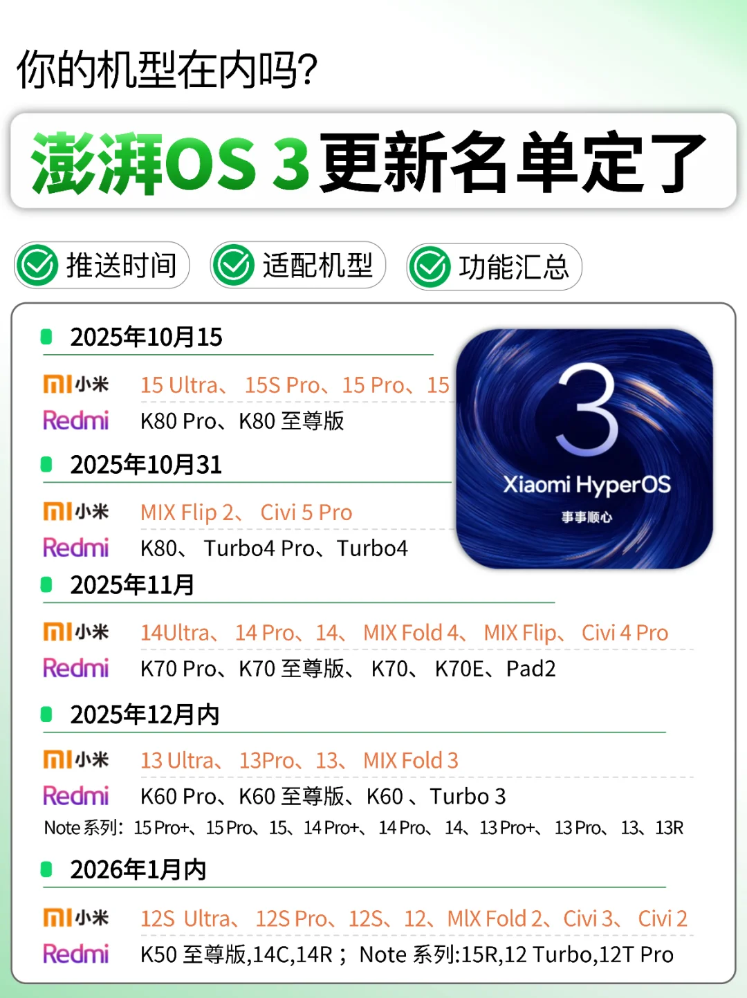 升级名单来了！澎湃OS 3功能汇总＆更新建议
