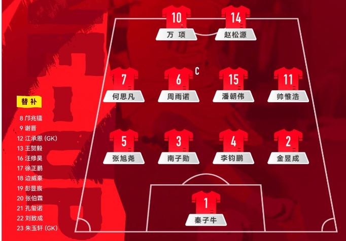 何思凡破门张伯霖建功北京时间5月13日0点，U17亚洲杯小组赛B组的关键比赛