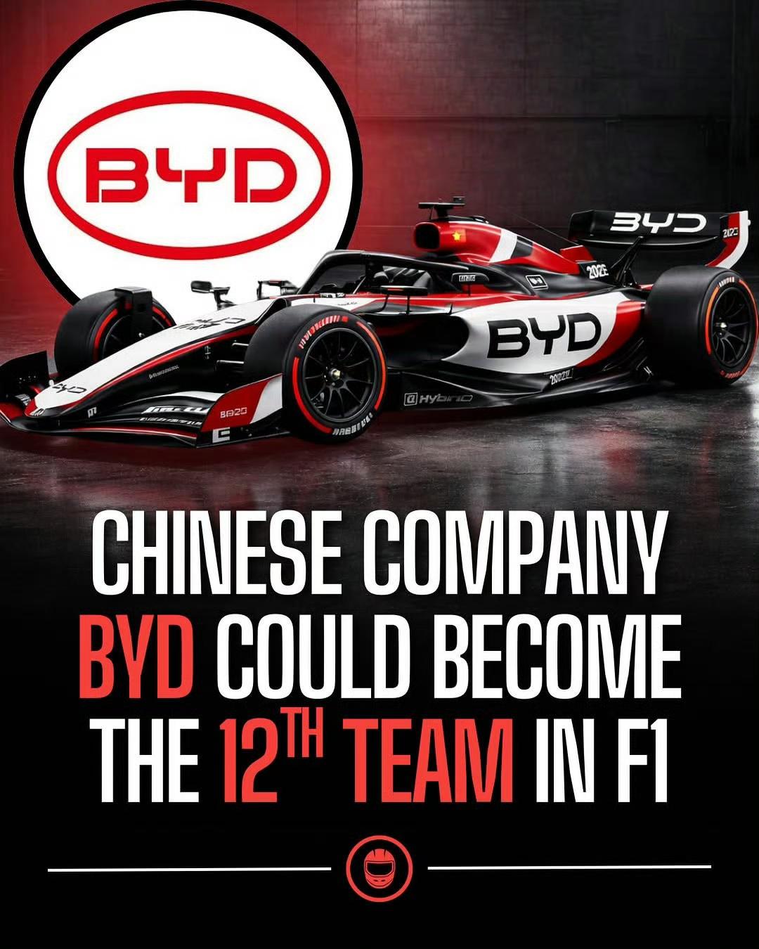 王传福和魏建军都要进军F1，这么巧？有人说长城这是故意杠着比亚迪来，其实是小看魏