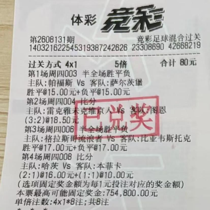 彩友80元拿下竞彩47万大奖的思路非常明确，即完全靠博冷命中，仅4场比赛串关就拿